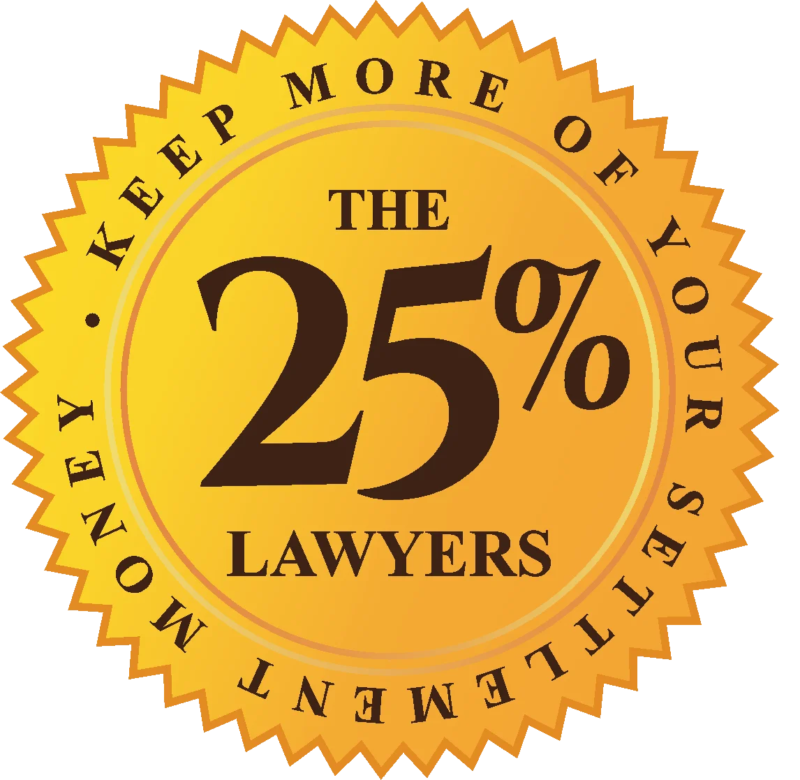 Your New Trusted Resource for Auto Accident Help in New Jersey